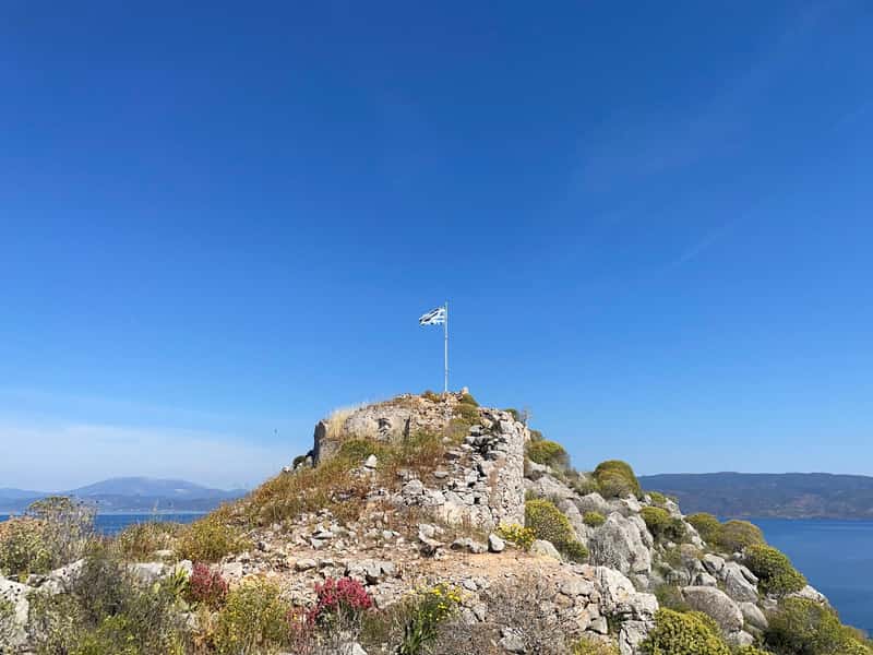 Viewpoint — 2