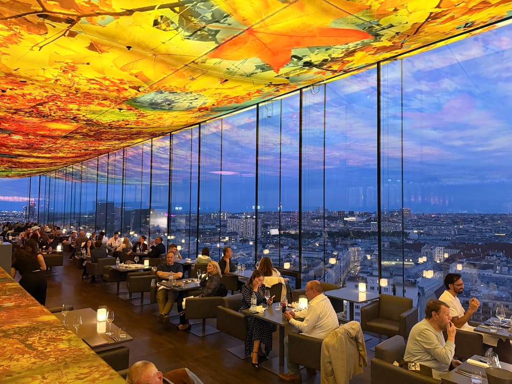 Das LOFT