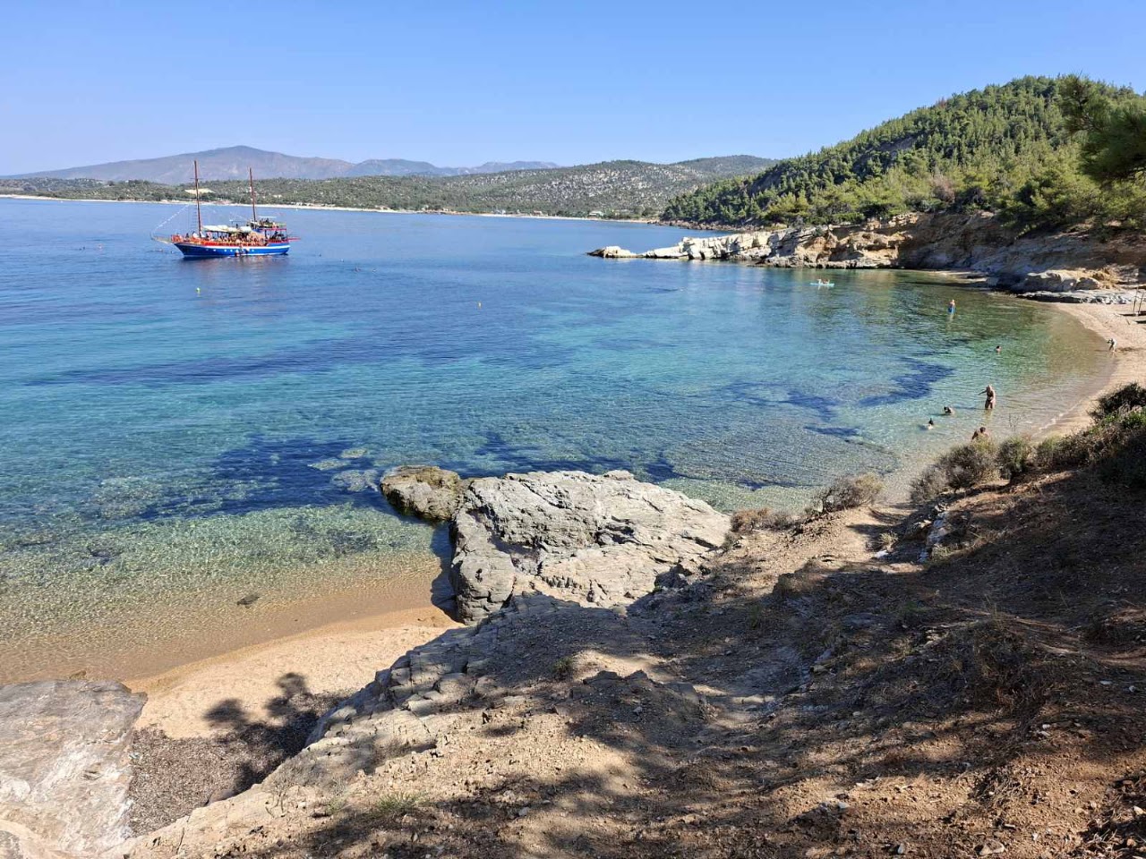 Thassos în iulie: ce te așteaptă în vârful sezonului — articol Thassos.online