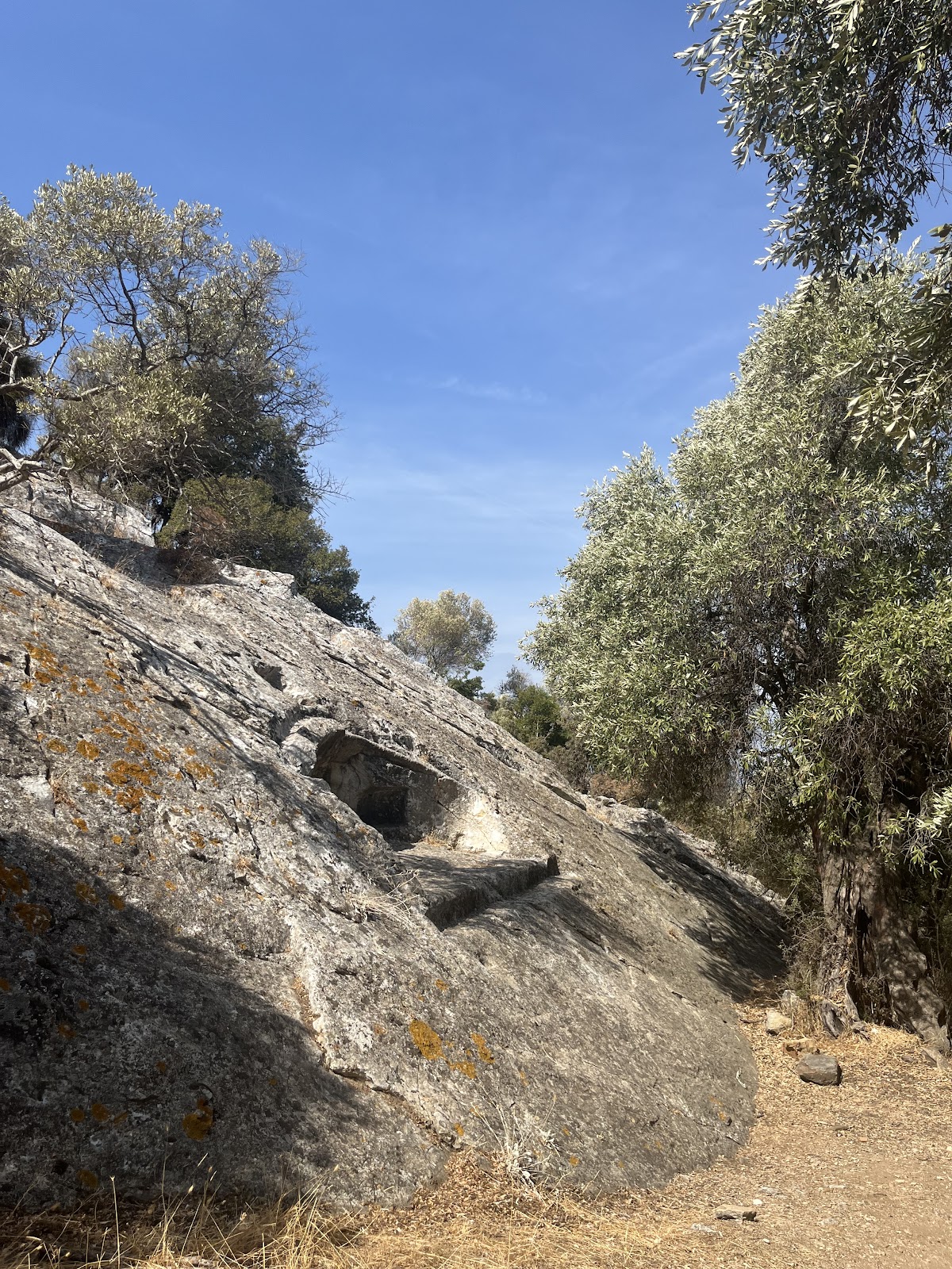 Pan Sanctuary, Thassos